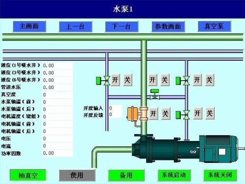 济南历下区水泵自动控制系统八号