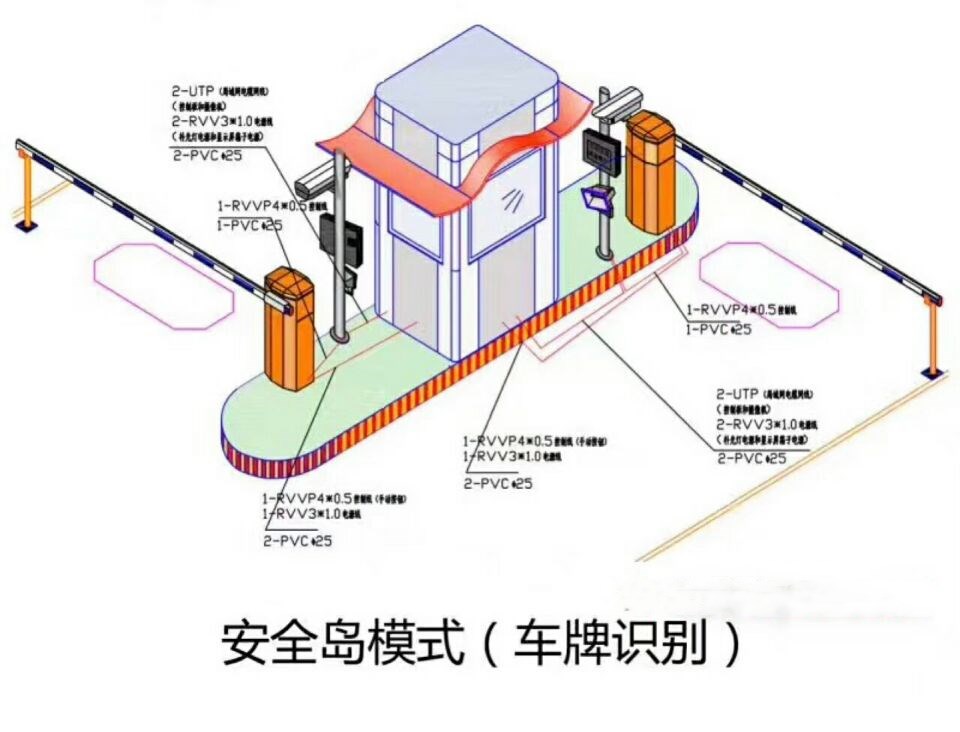 济南历下区双通道带岗亭车牌识别