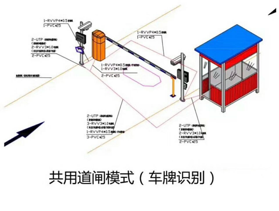 济南历下区单通道车牌识别系统施工